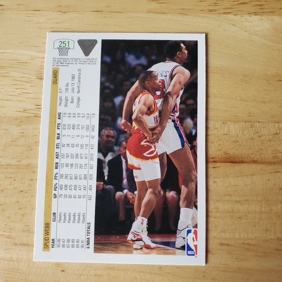 Spud Web Atlanta Hawks Basketball Card 251 NBA - Picture 6 of 11
